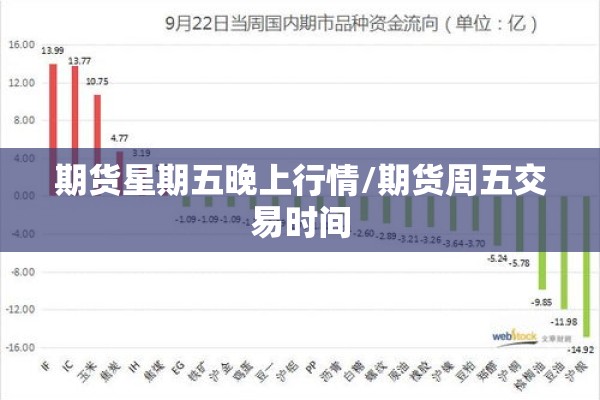 期货星期五晚上行情/期货周五交易时间