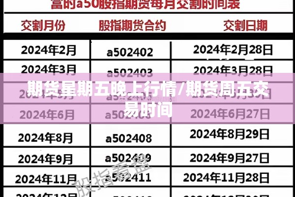 期货星期五晚上行情/期货周五交易时间