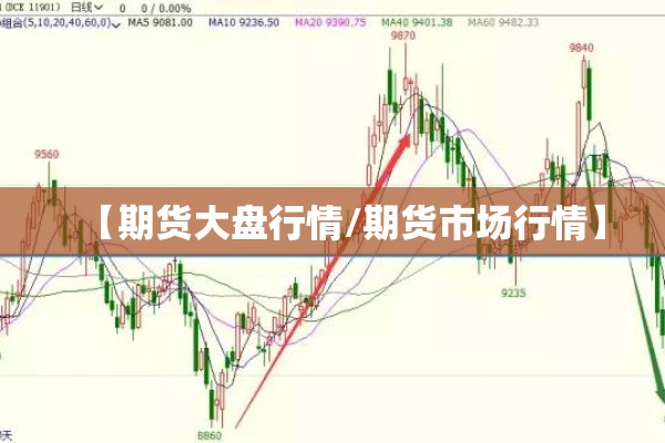 【期货大盘行情/期货市场行情】