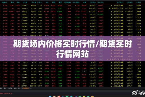 期货场内价格实时行情/期货实时行情网站