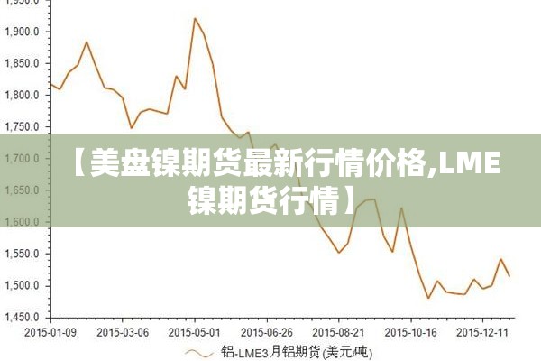 【美盘镍期货最新行情价格,LME镍期货行情】