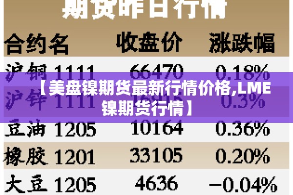 【美盘镍期货最新行情价格,LME镍期货行情】 【美盘镍期货最新行情价格,LME镍期货行情】