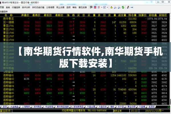 【南华期货行情软件,南华期货手机版下载安装】