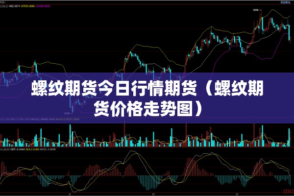 螺纹期货今日行情期货（螺纹期货价格走势图）