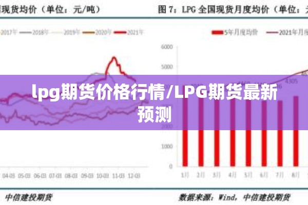 lpg期货价格行情/LPG期货最新预测