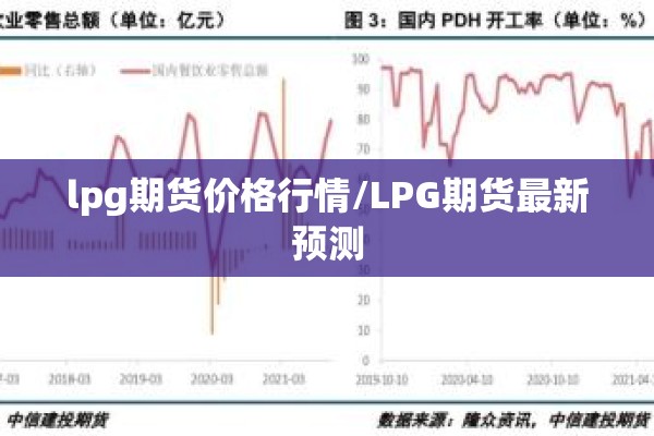 lpg期货价格行情/LPG期货最新预测
