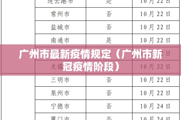 广州市最新疫情规定（广州市新冠疫情阶段）