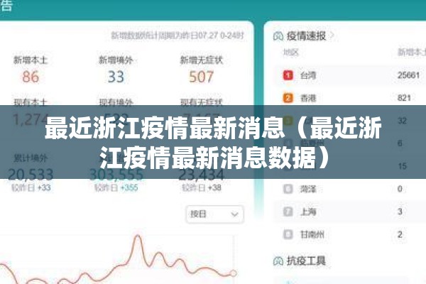 最近浙江疫情最新消息（最近浙江疫情最新消息数据）