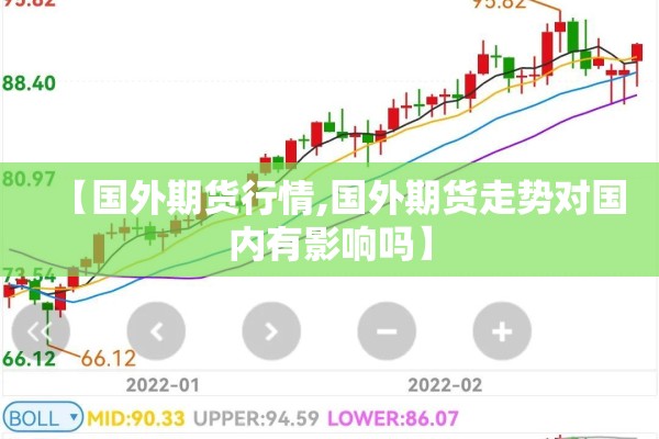 【国外期货行情,国外期货走势对国内有影响吗】