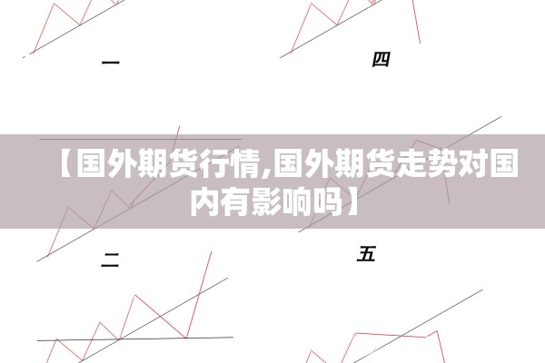 【国外期货行情,国外期货走势对国内有影响吗】