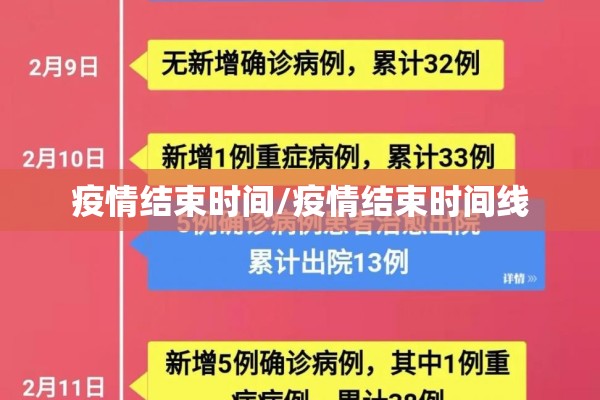 疫情结束时间/疫情结束时间线