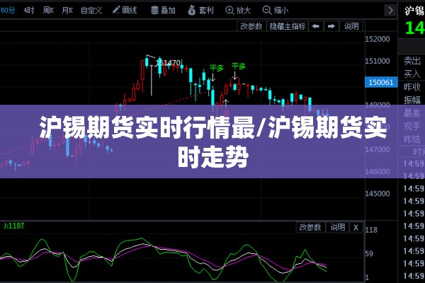沪锡期货实时行情最/沪锡期货实时走势