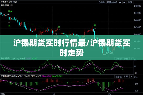 沪锡期货实时行情最/沪锡期货实时走势