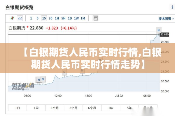 【白银期货人民币实时行情,白银期货人民币实时行情走势】