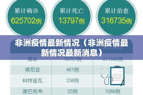 非洲疫情最新情况（非洲疫情最新情况最新消息）