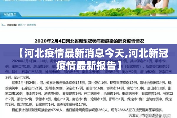 【河北疫情最新消息今天,河北新冠疫情最新报告】