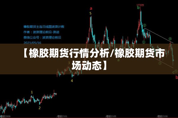 【橡胶期货行情分析/橡胶期货市场动态】