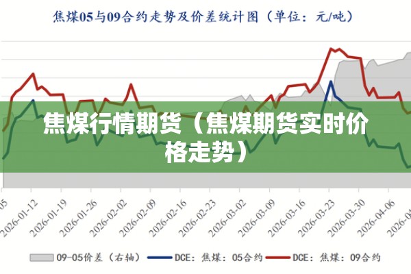 焦煤行情期货（焦煤期货实时价格走势）
