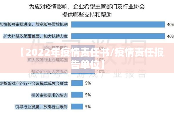 【2022年疫情责任书/疫情责任报告单位】