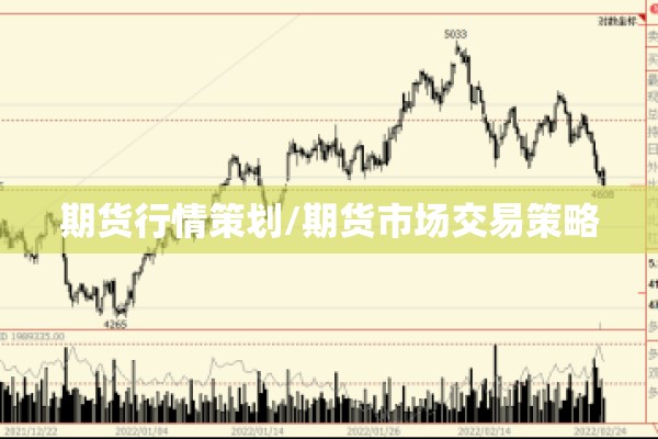 期货行情策划/期货市场交易策略