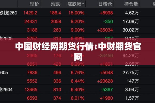 中国财经网期货行情:中财期货官网