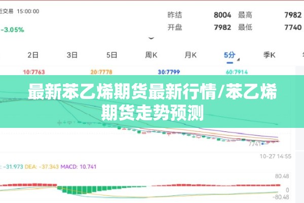 最新苯乙烯期货最新行情/苯乙烯期货走势预测