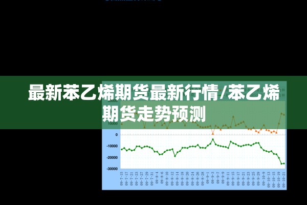 最新苯乙烯期货最新行情/苯乙烯期货走势预测 最新苯乙烯期货最新行情/苯乙烯期货走势预测