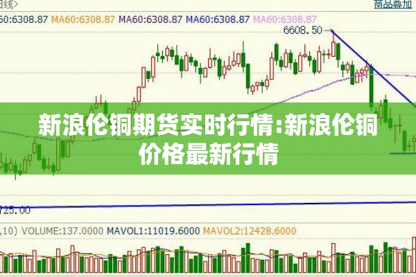 新浪伦铜期货实时行情:新浪伦铜价格最新行情