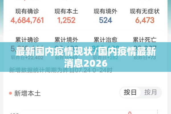 最新国内疫情现状/国内疫情最新消息2026 最新国内疫情现状/国内疫情最新消息2026