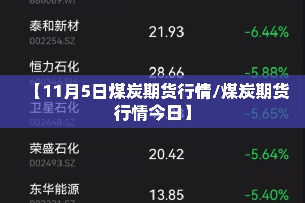 【11月5日煤炭期货行情/煤炭期货行情今日】 【11月5日煤炭期货行情/煤炭期货行情今日】