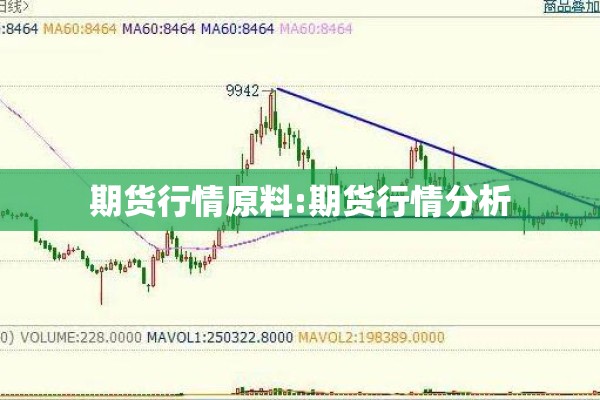 期货行情原料:期货行情分析