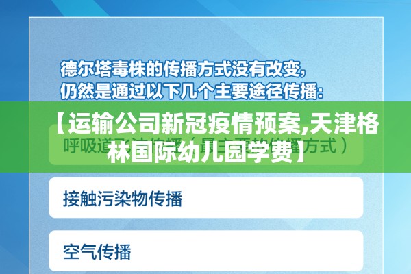 【运输公司新冠疫情预案,天津格林国际幼儿园学费】 【运输公司新冠疫情预案,天津格林国际幼儿园学费】