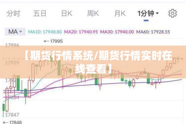 【期货行情系统/期货行情实时在线查看】 【期货行情系统/期货行情实时在线查看】