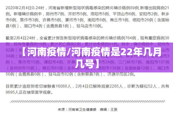 【河南疫情/河南疫情是22年几月几号】