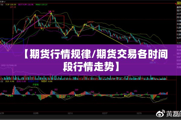 【期货行情规律/期货交易各时间段行情走势】