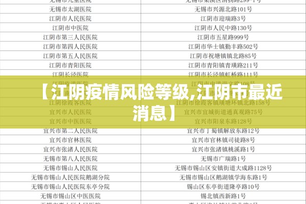 【江阴疫情风险等级,江阴市最近消息】