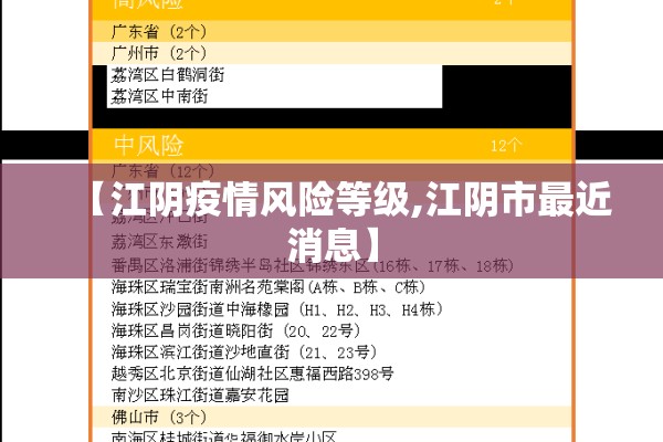 【江阴疫情风险等级,江阴市最近消息】