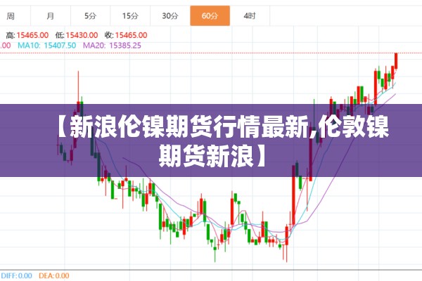 【新浪伦镍期货行情最新,伦敦镍期货新浪】