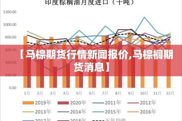【马棕期货行情新闻报价,马棕榈期货消息】 【马棕期货行情新闻报价,马棕榈期货消息】
