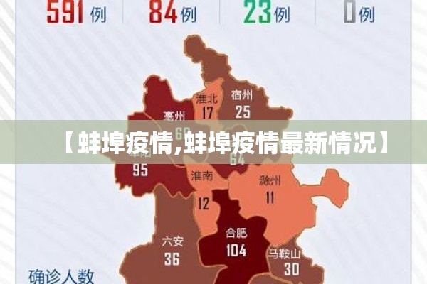 【蚌埠疫情,蚌埠疫情最新情况】 【蚌埠疫情,蚌埠疫情最新情况】