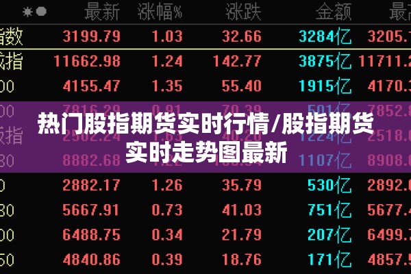 热门股指期货实时行情/股指期货实时走势图最新