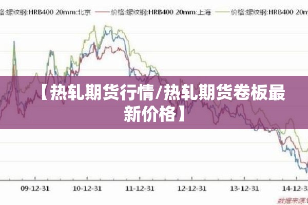 【热轧期货行情/热轧期货卷板最新价格】