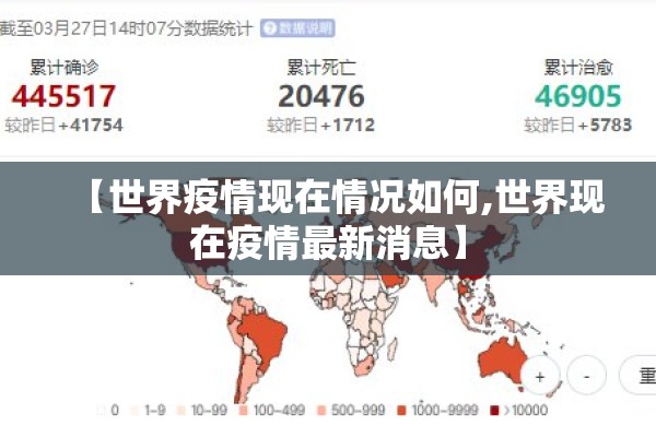【世界疫情现在情况如何,世界现在疫情最新消息】