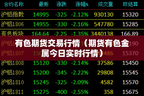 有色期货交易行情（期货有色金属今日实时行情）