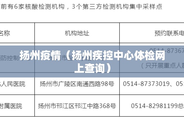扬州疫情（扬州疾控中心体检网上查询）