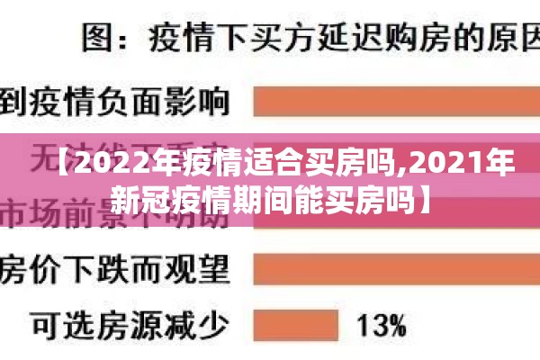 【2022年疫情适合买房吗,2021年新冠疫情期间能买房吗】