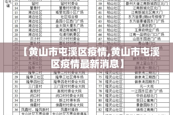 【黄山市屯溪区疫情,黄山市屯溪区疫情最新消息】