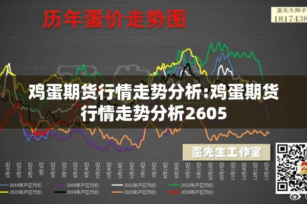 鸡蛋期货行情走势分析:鸡蛋期货行情走势分析2605