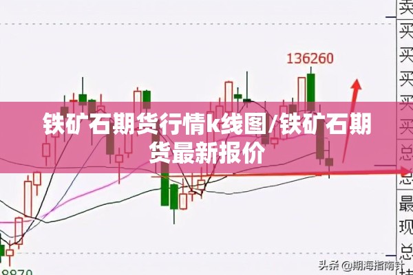 铁矿石期货行情k线图/铁矿石期货最新报价