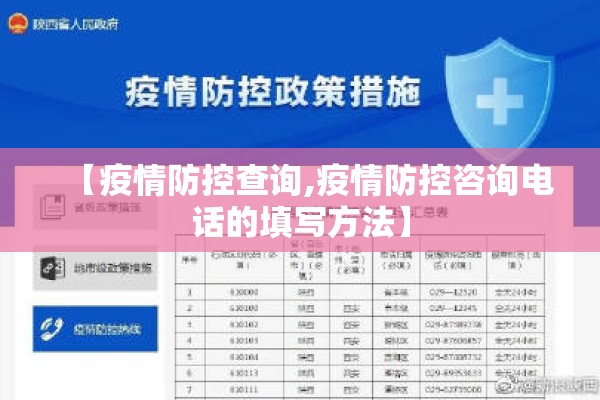 【疫情防控查询,疫情防控咨询电话的填写方法】 【疫情防控查询,疫情防控咨询电话的填写方法】